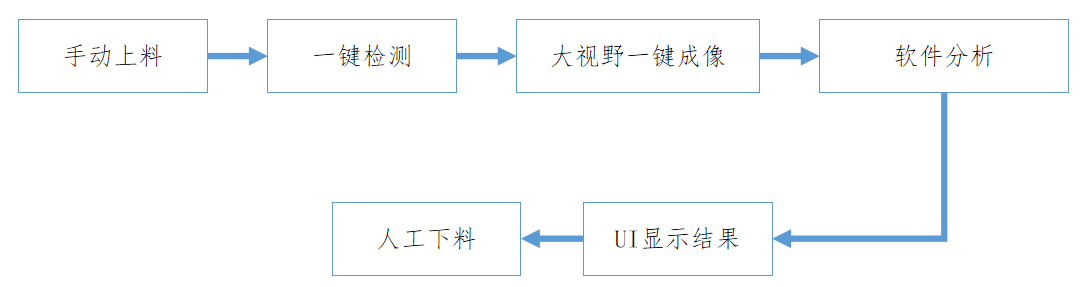 1621224537934947.png 1621224537934947.png